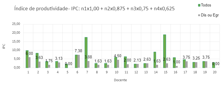 IPC_IPC-DE_2017-2020.png